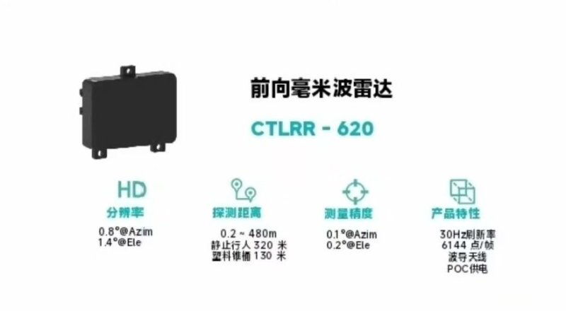 Chengtai Technology forward millimeter wave radar CTLRR-620, central computing, waveguide antenna