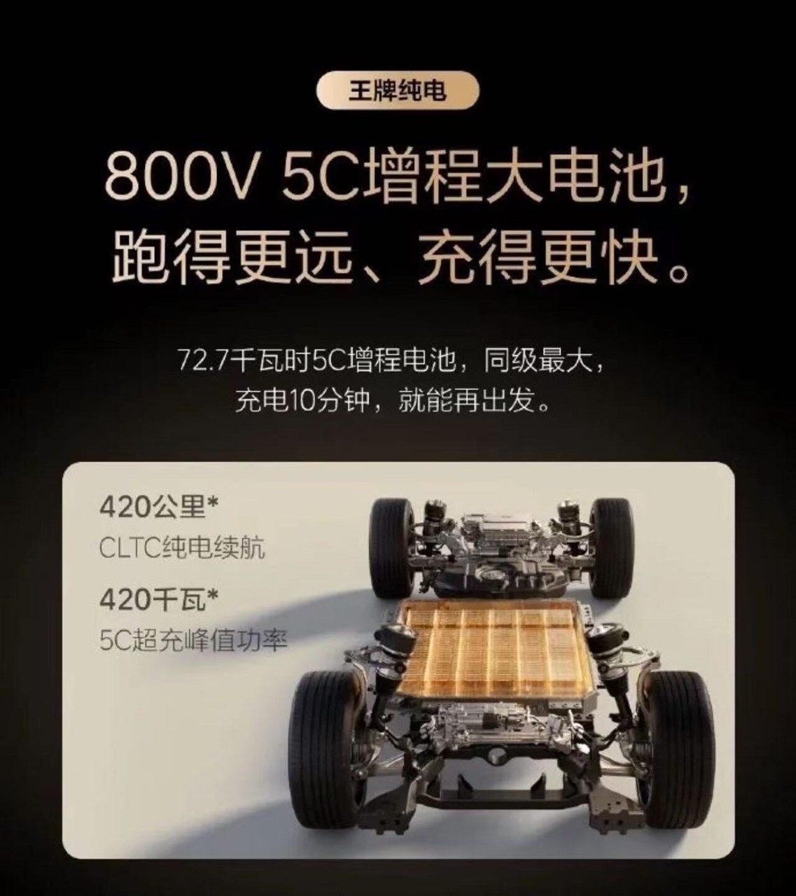 Li Auto L9Livis72.7 Degree 5C Range Extender Battery Pack 800V Large Traction Battery